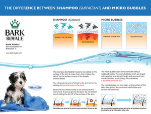 Bark Royale Micro Bubbles Shampoo flyer